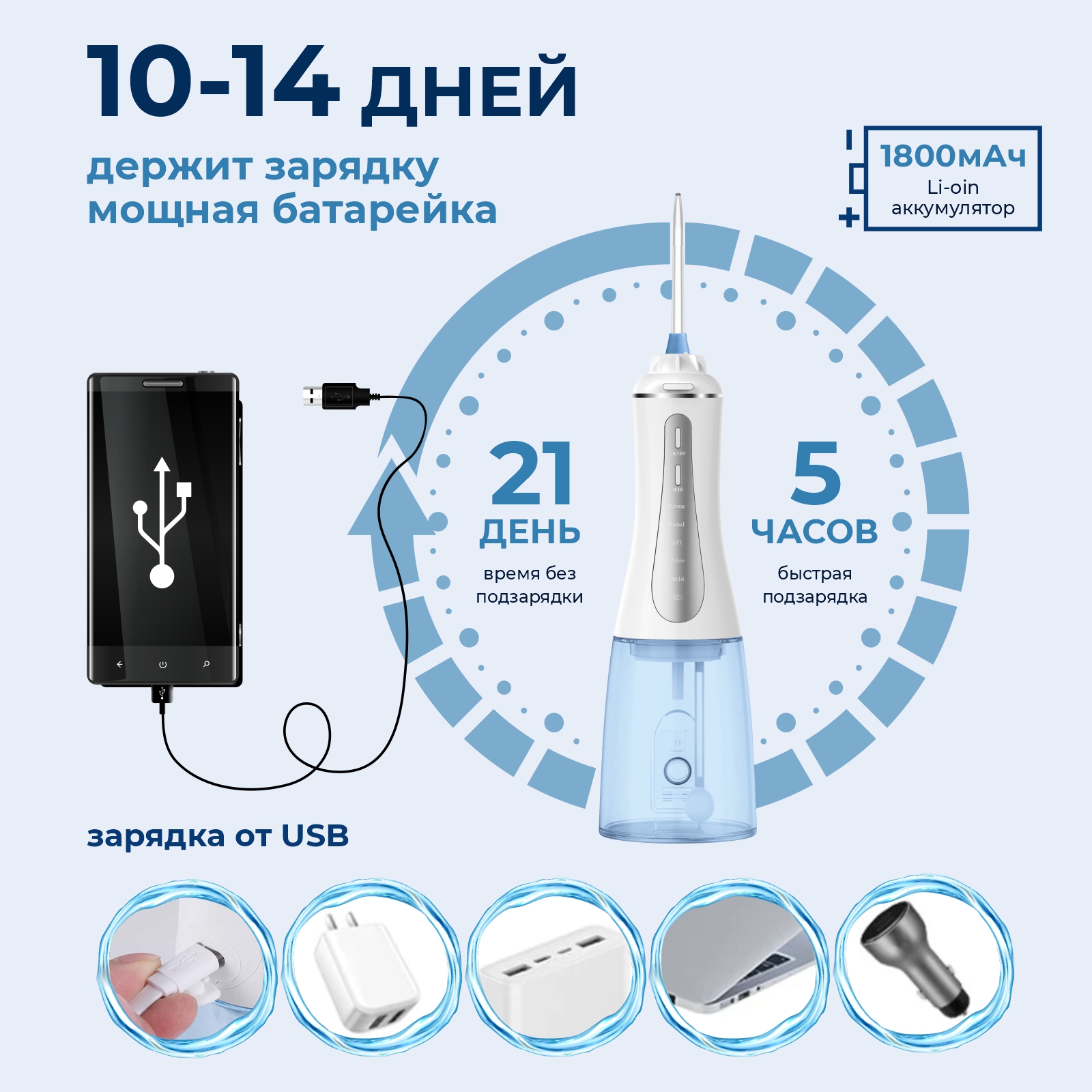 Ирригатор MY BRILLIANT SMILE импульсный - фото 8