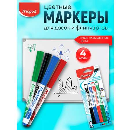 Маркеры MAPED 4 цв.