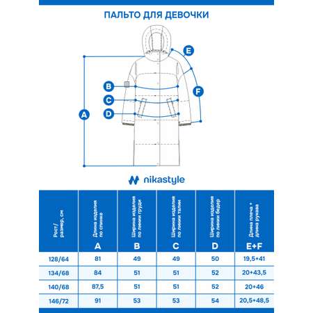 Пальто NIKASTYLE