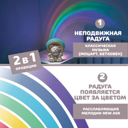 Игрушка ночник Chicco Радужный мишка