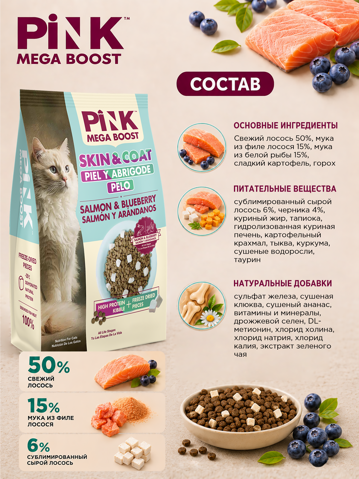 Сухой корм для кошек PINK MEGA BOOST Здоровая кожа и шерсть Лосось и черника с сублимированным мясом 400г - фото 4