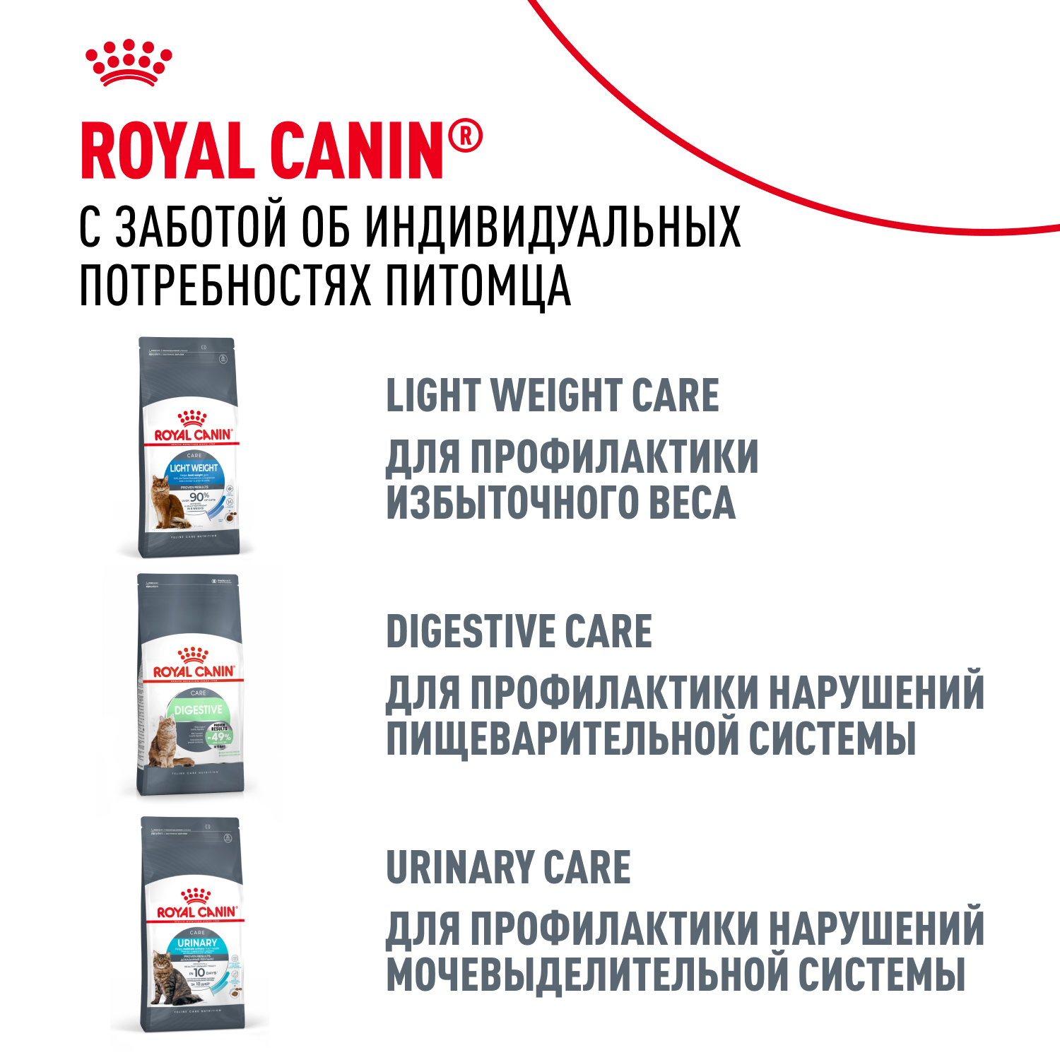 Корм для кошек ROYAL CANIN Appetite Control Care для контроля выпрашивания корма 400г - фото 10