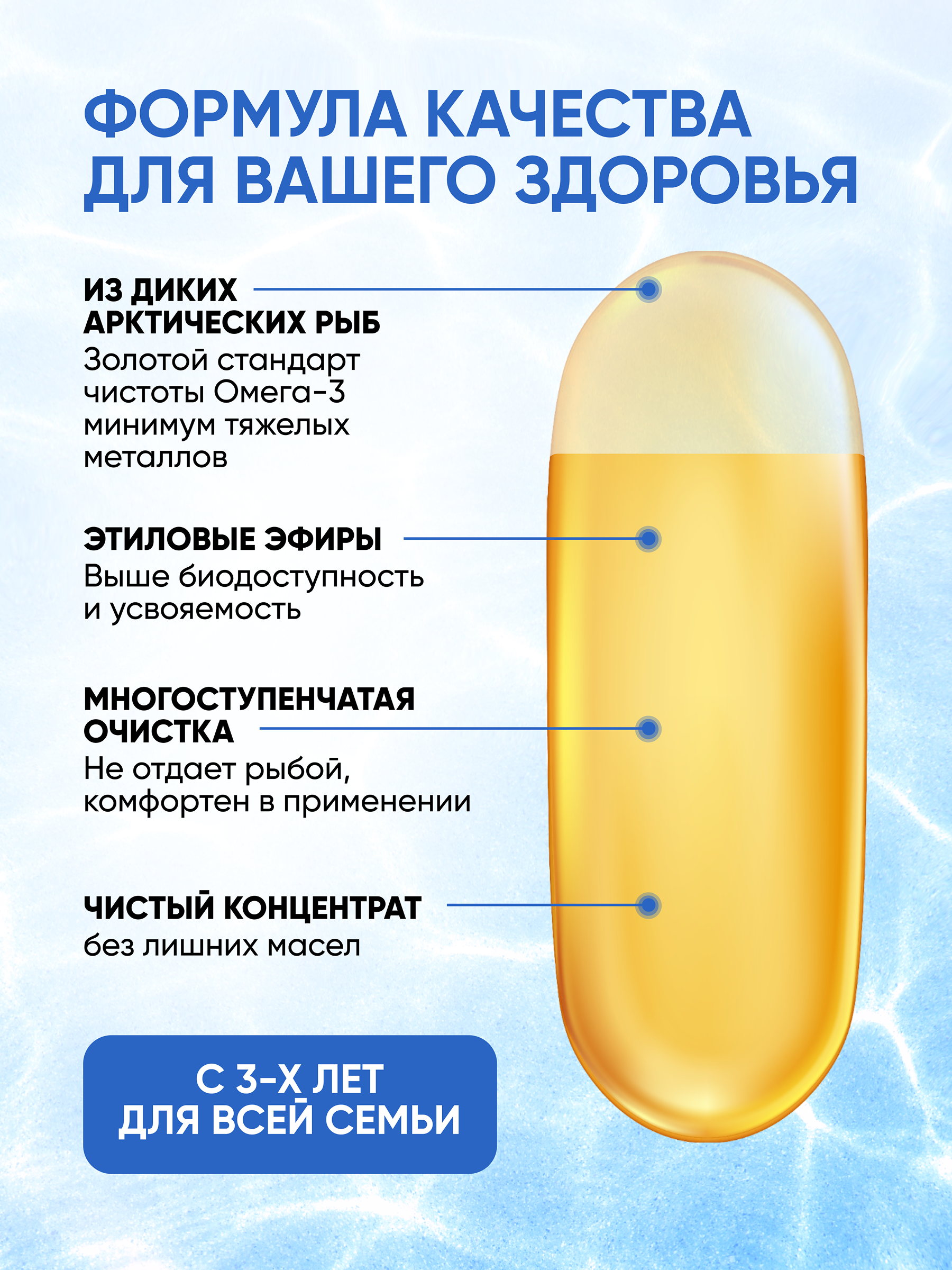 Омега 3 рыбий жир qeep 90 капсул - фото 6