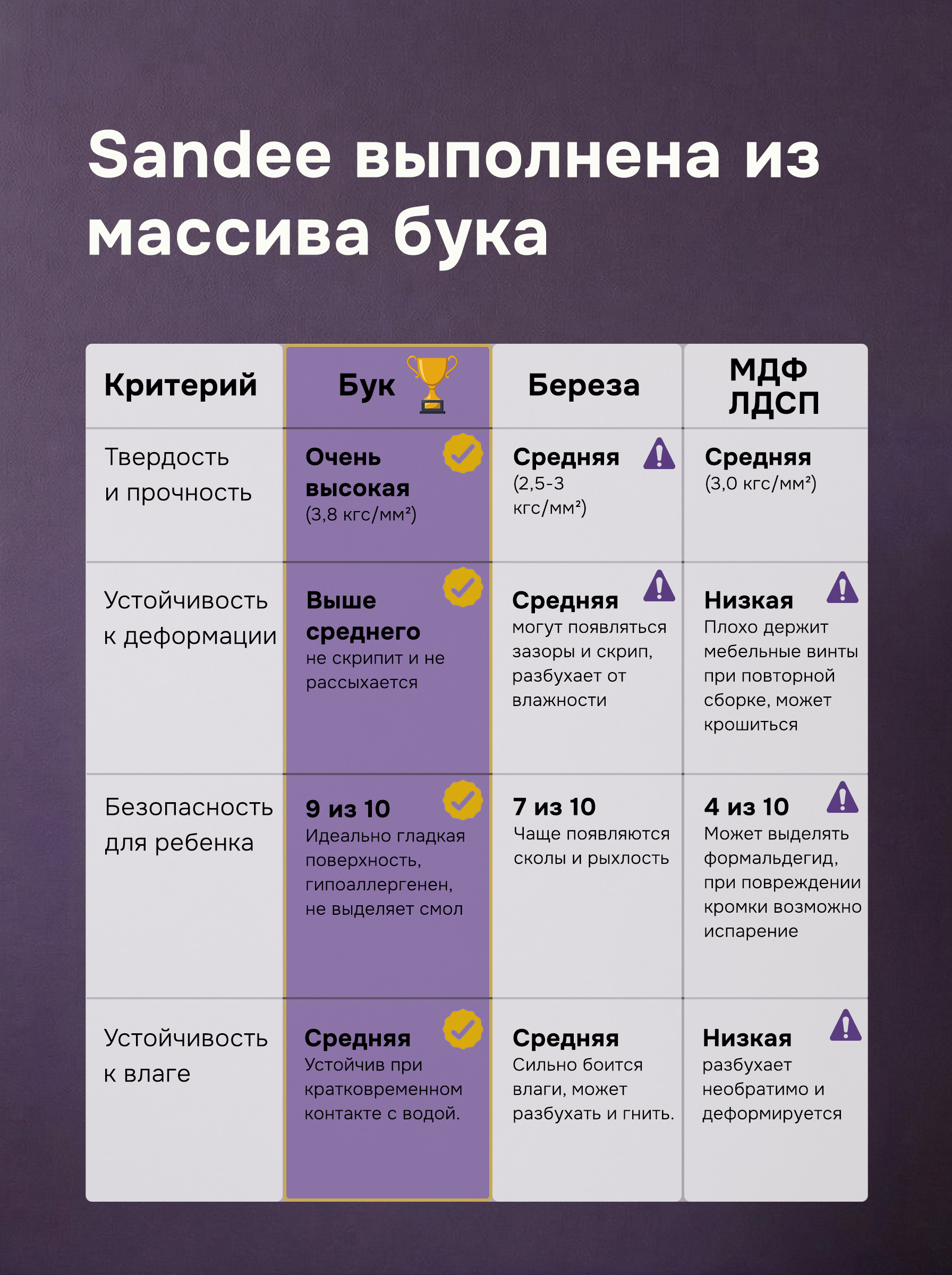 Детская кроватка Mr Sandman, продольный маятник (белый) - фото 14