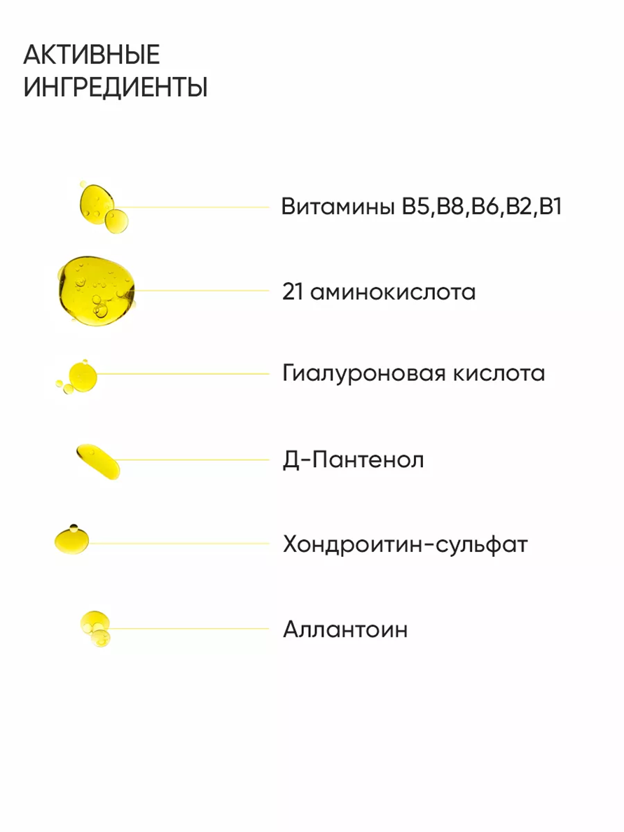 Сыворотка ONESS SPORT - фото 2