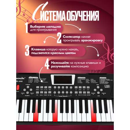 Пианино детское FAIRYMARY синтезатор детский с микрофоном