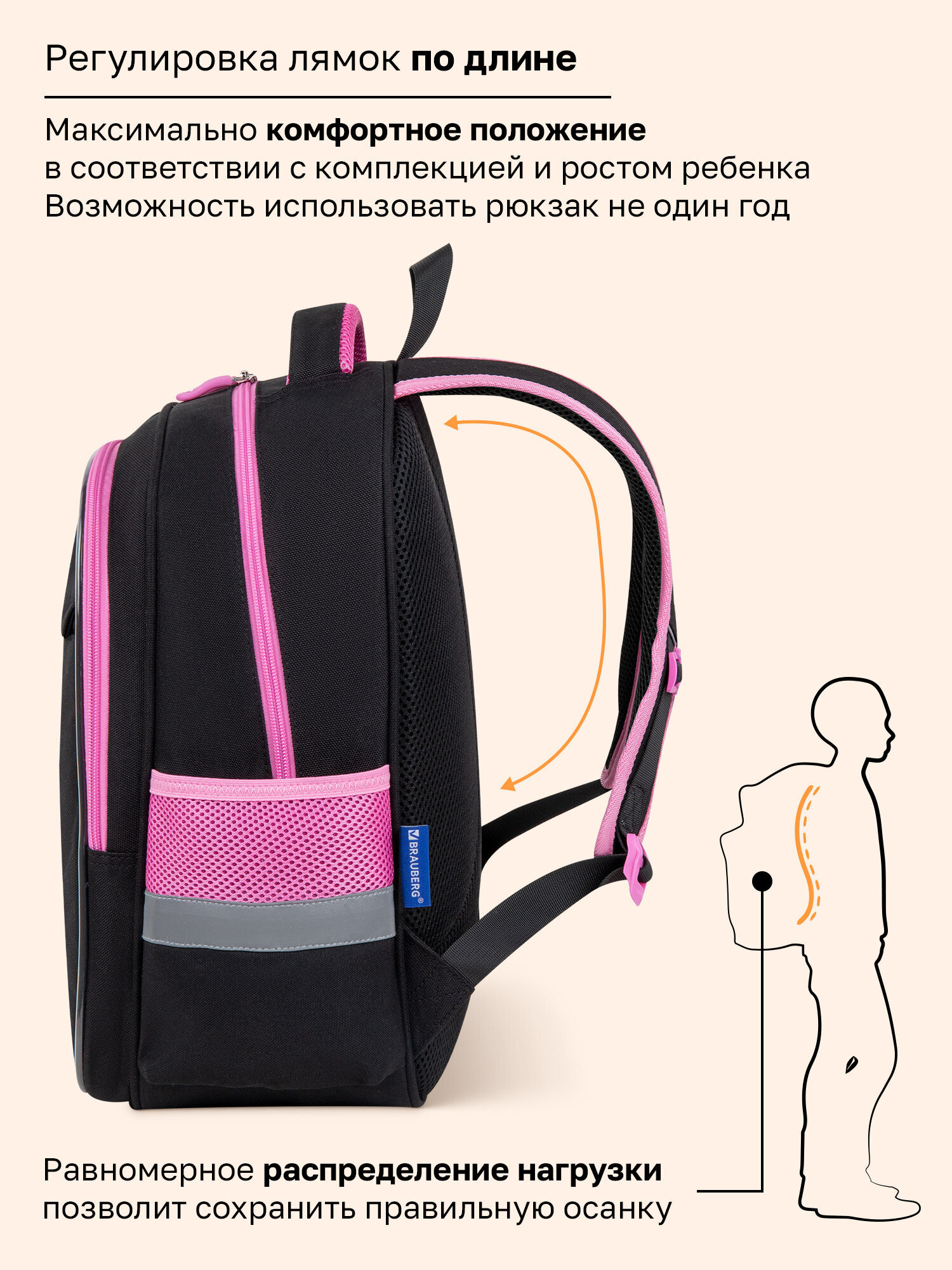 Рюкзак Brauberg парящая бабочка - фото 4