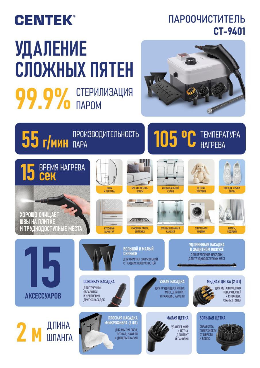 Пароочиститель CENTEK CT-9401 - фото 3