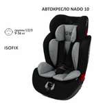 Автокресло nado Black currant Isofix 1/2/3 (9-36 кг)
