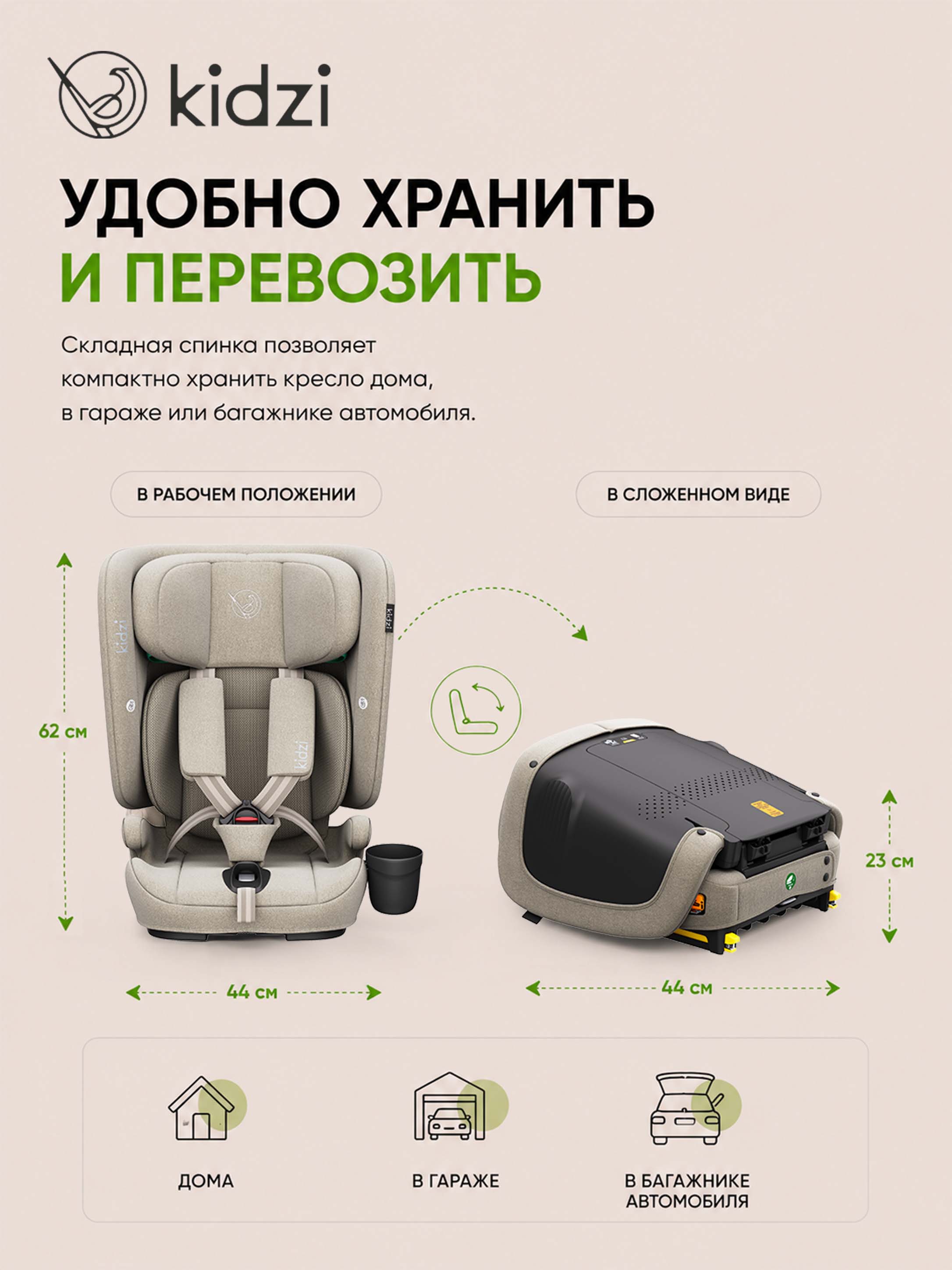 Автокресло Kidzi ORIO i-SIZE Isofix 1/2/3 (9-36 кг) бежевый - фото 7