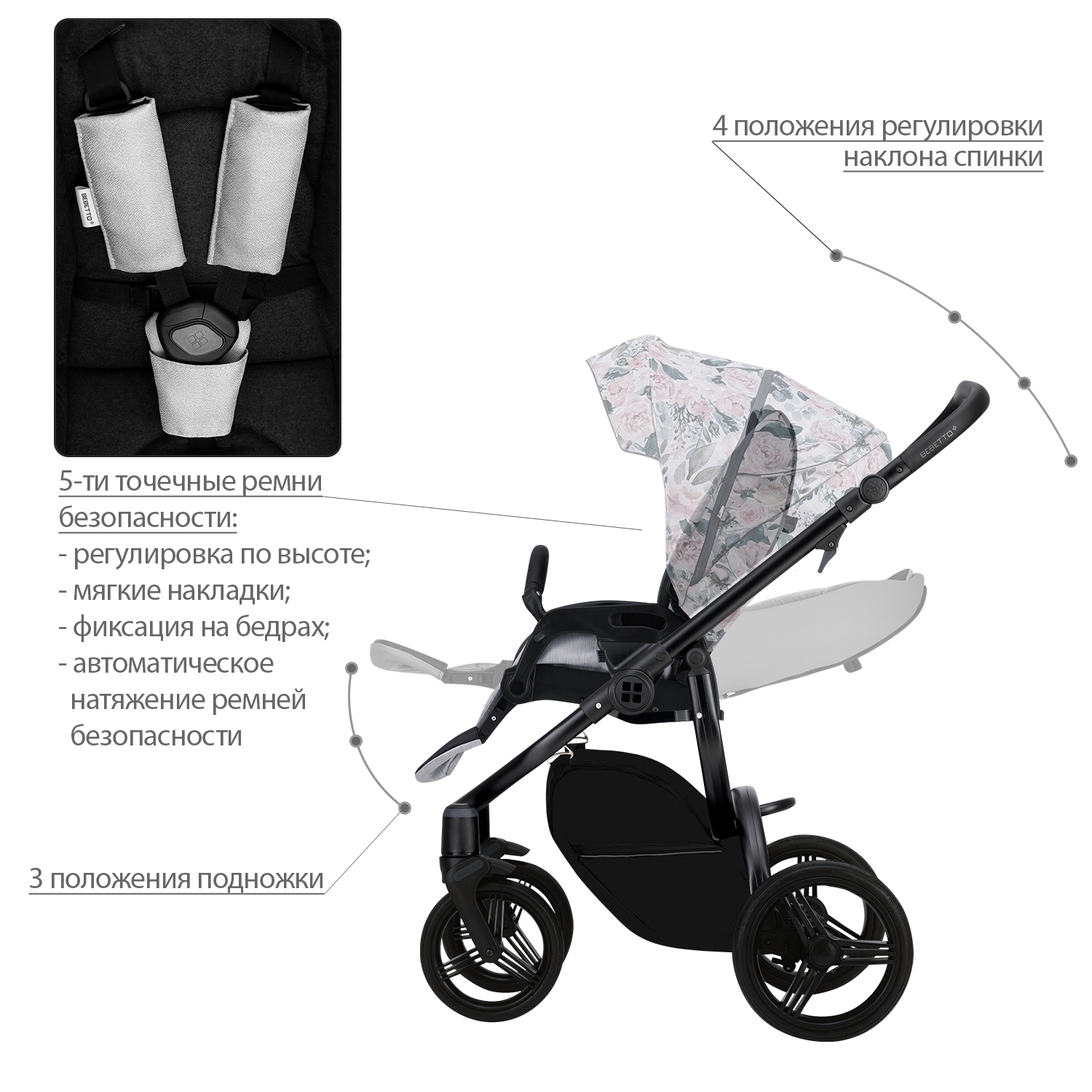 Коляска 2в1 Bebetto Murano Tex - фото 7