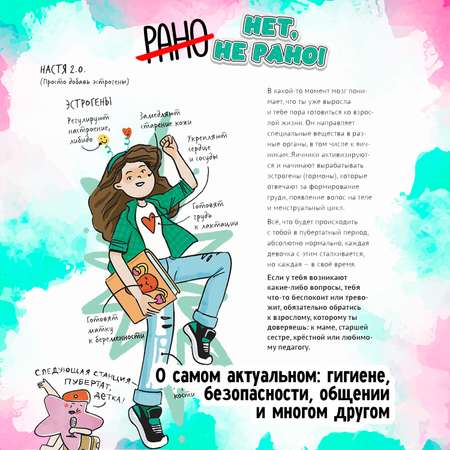 Книга Феникс Премьер Путеводитель по взрослению для девочек. Половое воспитание