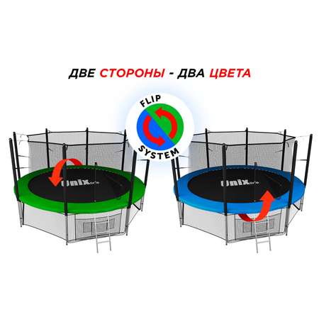 Батут каркасный Classic 12 ft UNIX line общий диаметр 366 см до 160 кг диаметр прыжковой зоны 306 см