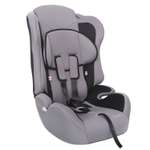 Автокресло ZLATEK 1/2/3 (9-36 кг)