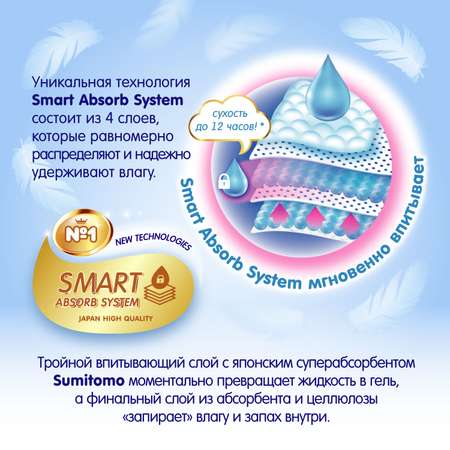Трусики MANU M (6-11 кг) 60 шт.
