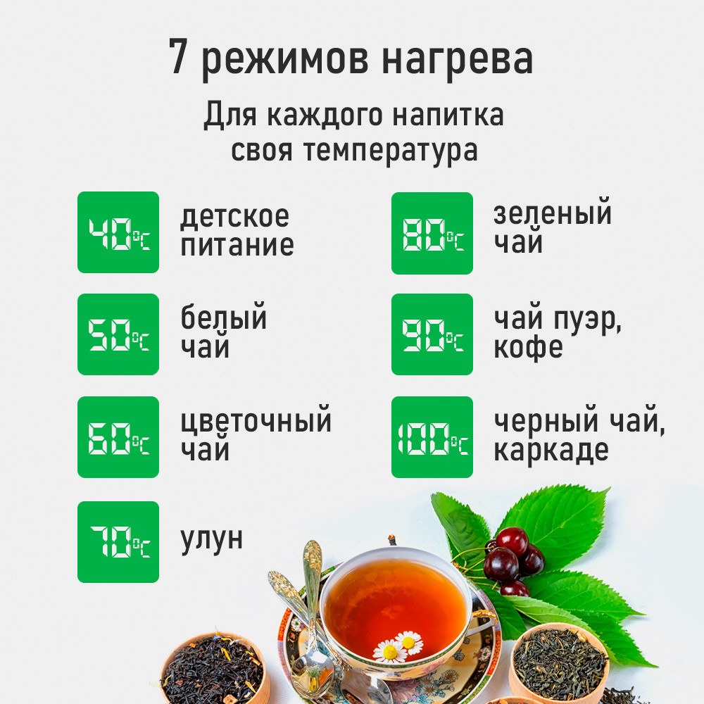 Электрочайник LUMME черный/ментол стеклянный - фото 8