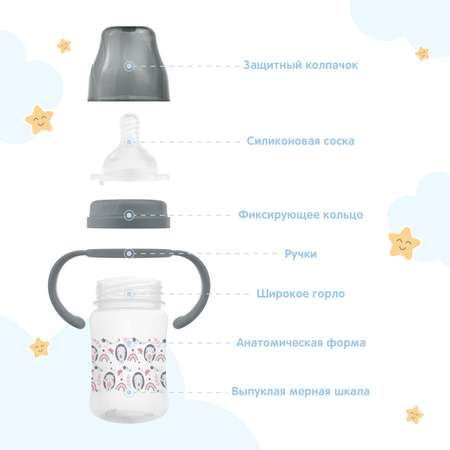 Бутылочка Мамина радость Classic+ 150 мл
