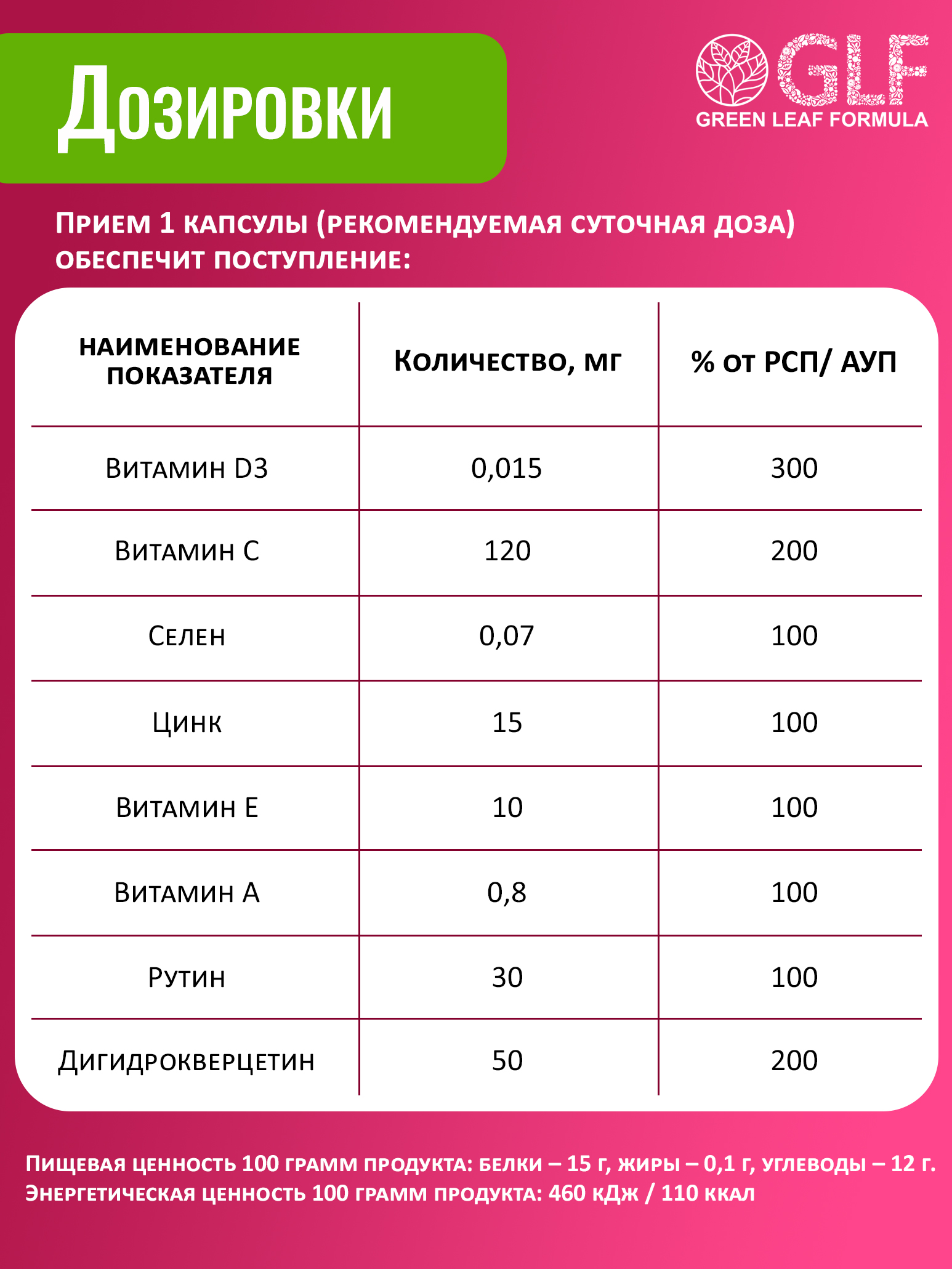 Лифтинг витамины для женщин Green Leaf Formula от купероза для кожи лица ANTI-AGE - фото 8