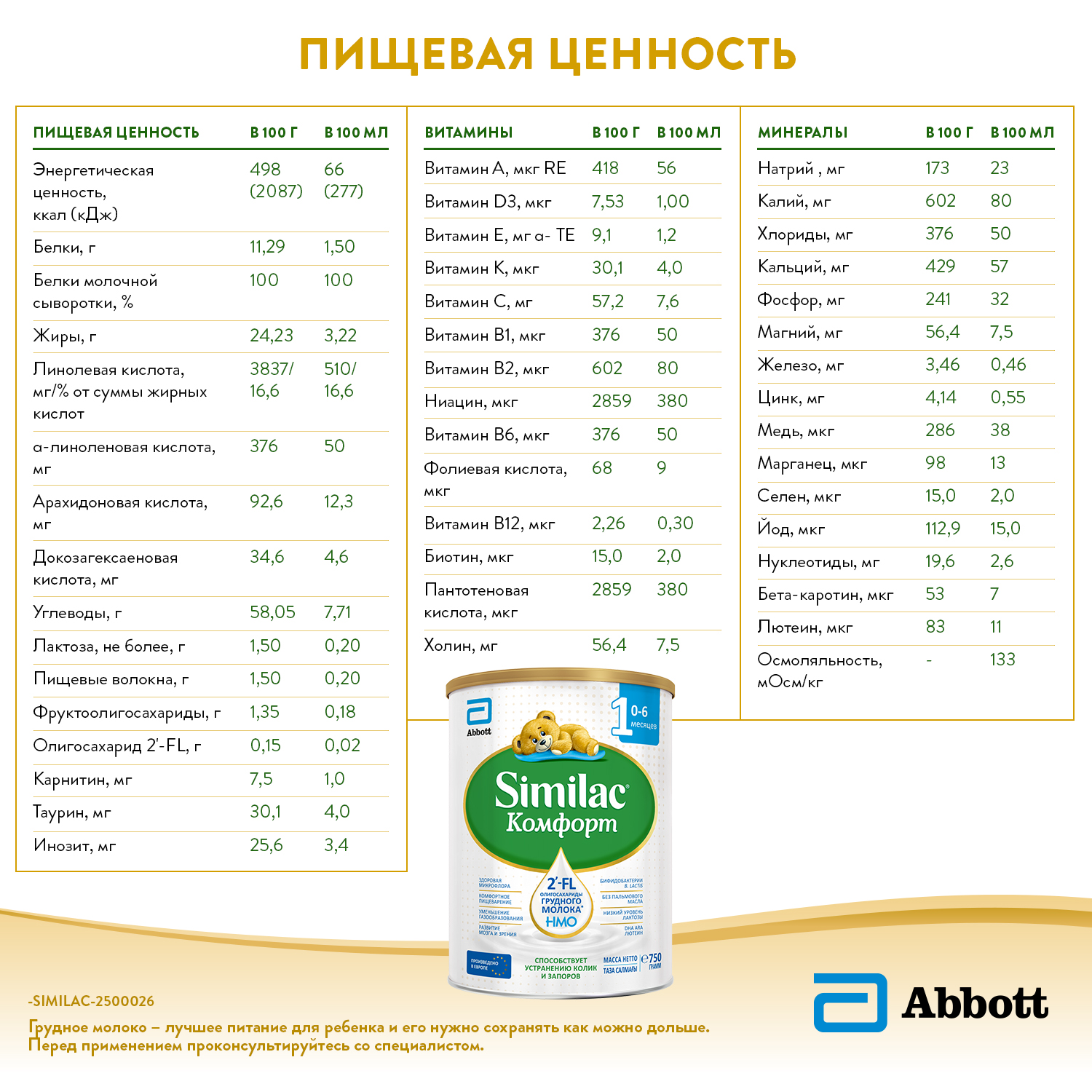 Смесь молочная Similac Комфорт 1 750г с 0месяцев - фото 14