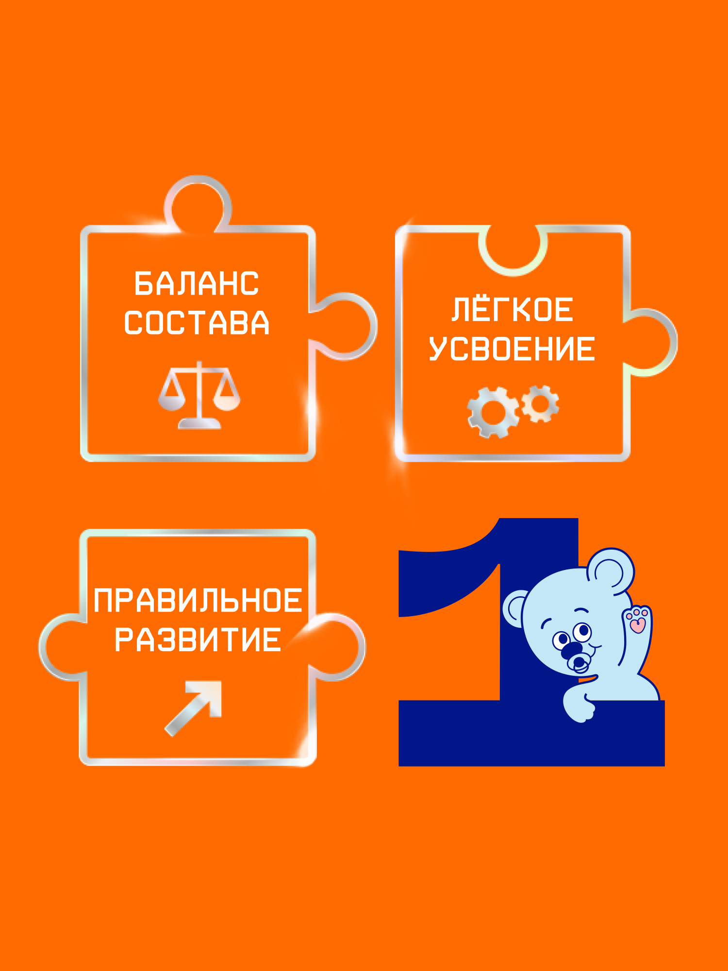 Смесь молочная Nutrilak 1 600г с 0месяцев - фото 2