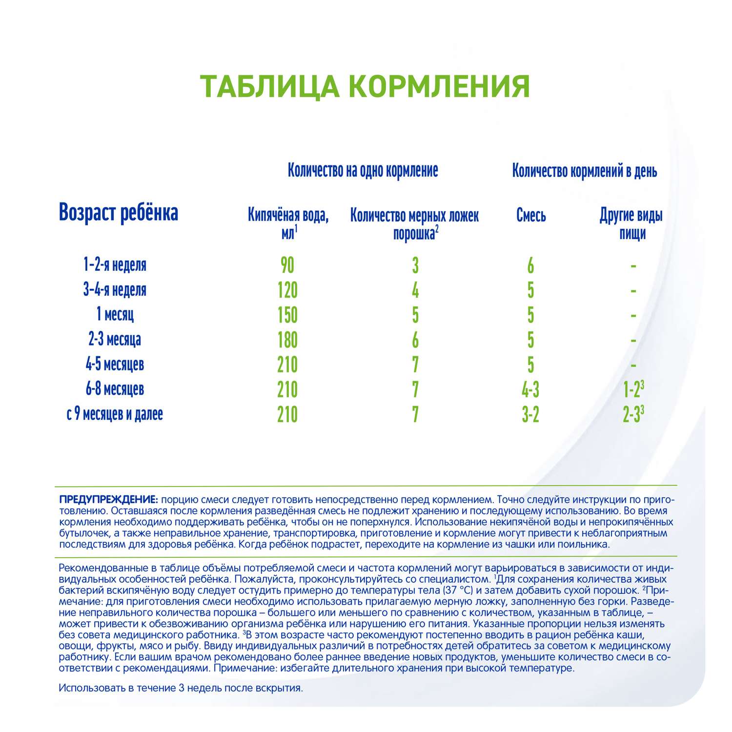 Смесь NAN Тройной комфорт сухая молочная 800г с 0месяцев - фото 7