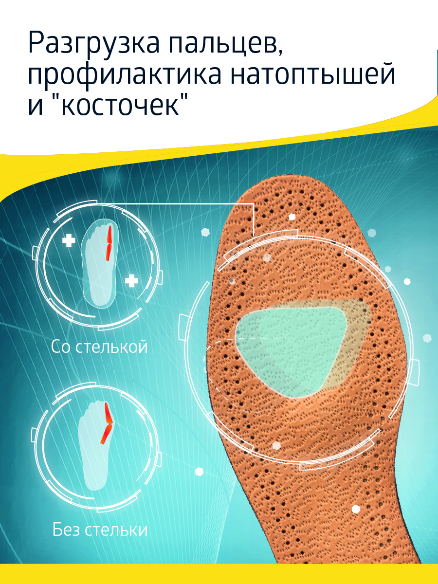 Стельки ортопедические B.Well FW-618 - фото 8