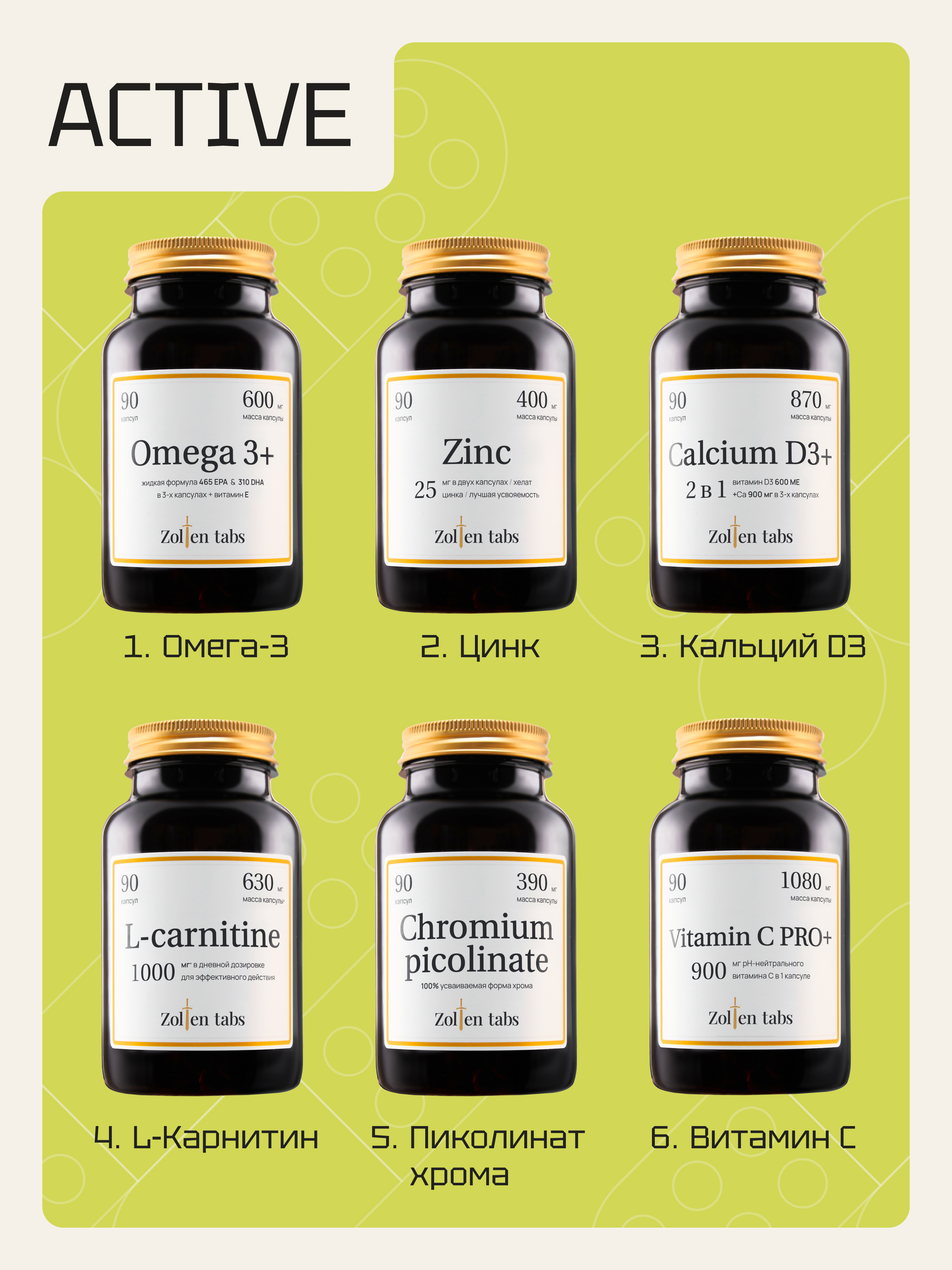 Витамины Zolten Tabs Vitamin C PRO+ - фото 16