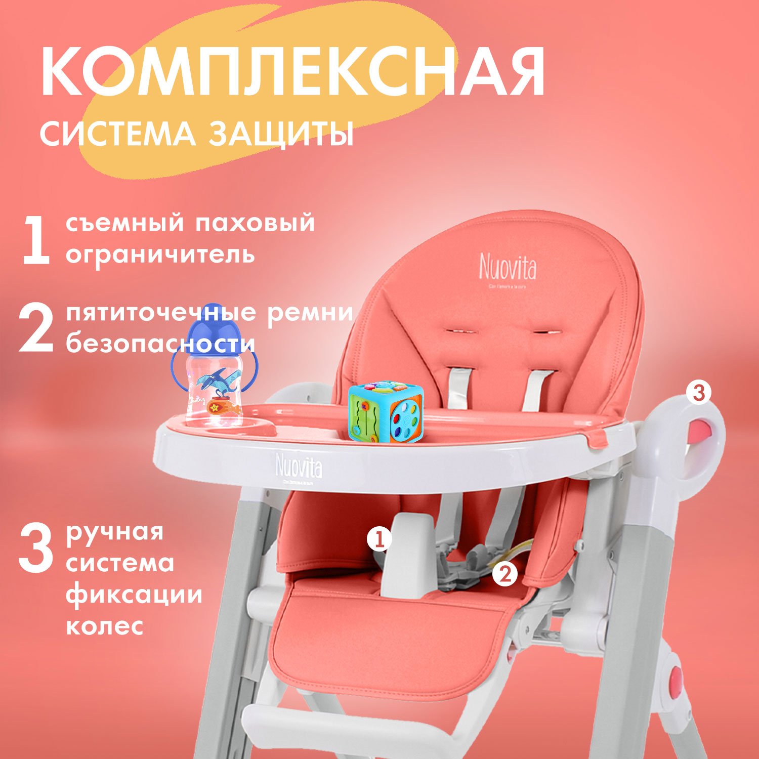 Стульчик для кормления Nuovita Futuro Bianco оранжевый - фото 5
