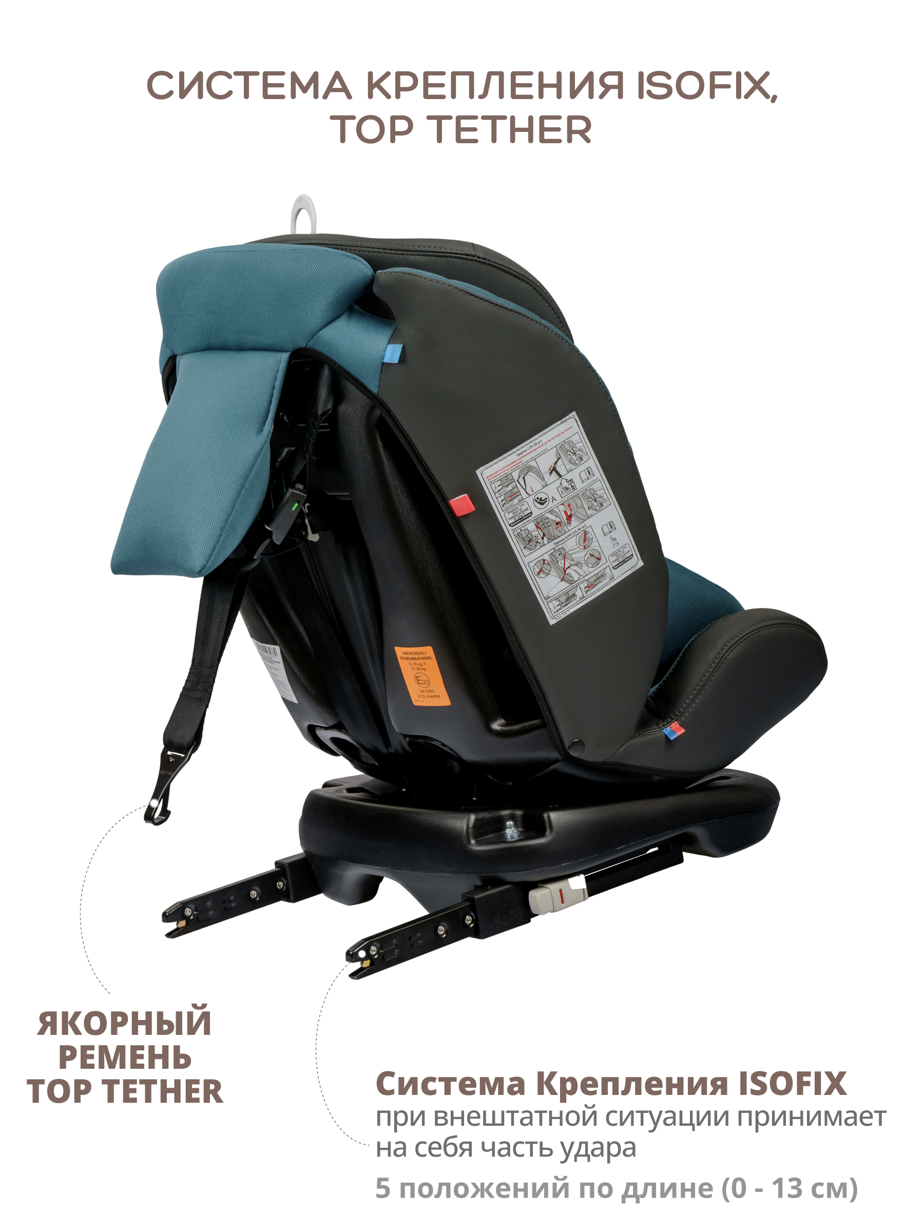 Автокресло Indigo Fuller Isofix 0+/1/2/3 (0-36 кг) синий - фото 4