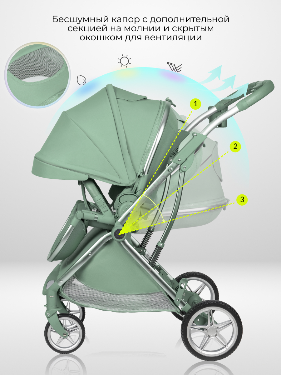 Коляска прогулочная Farfello Fest Lux зеленый - фото 3