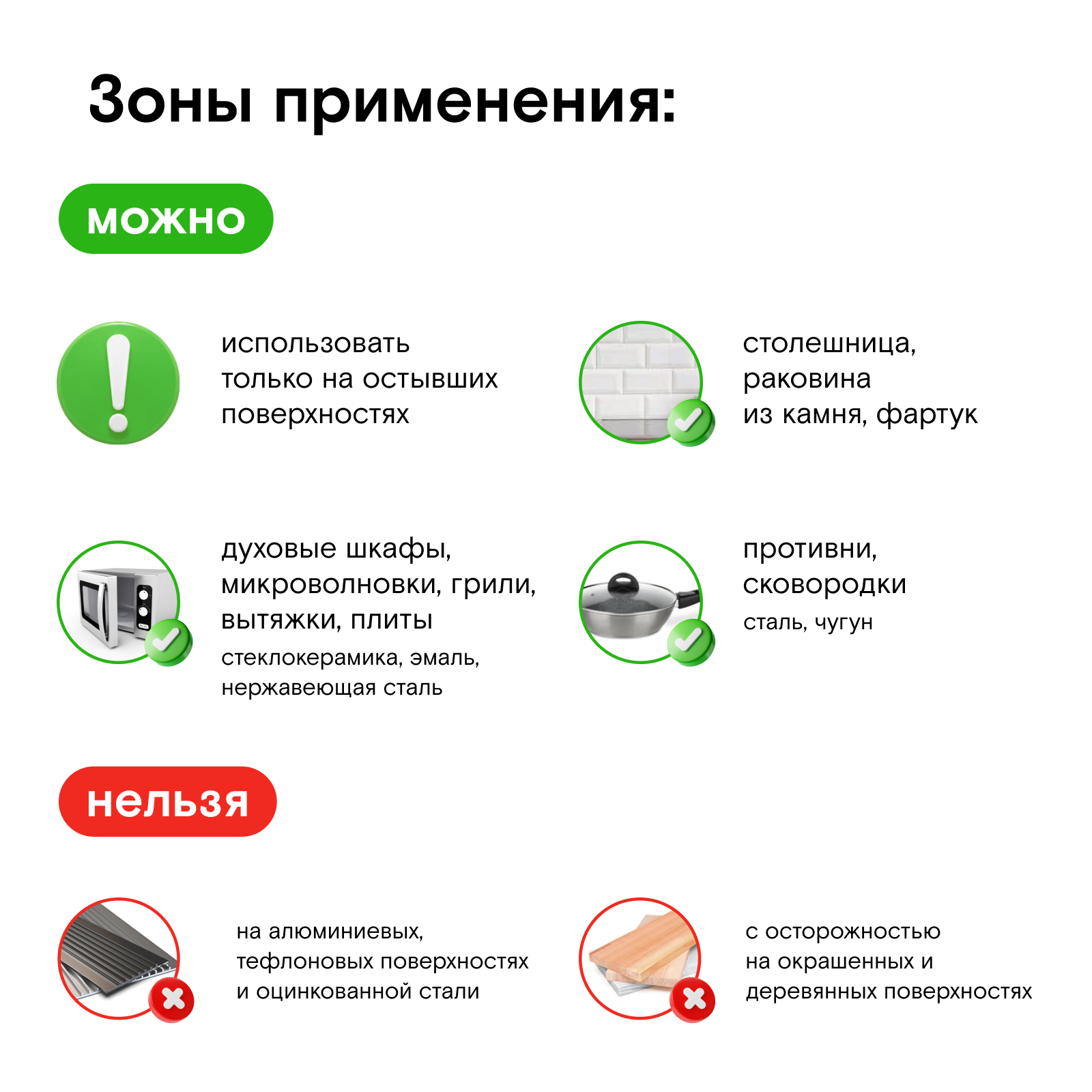 Спрей для уборки WONDER Lab Для кухни - фото 4