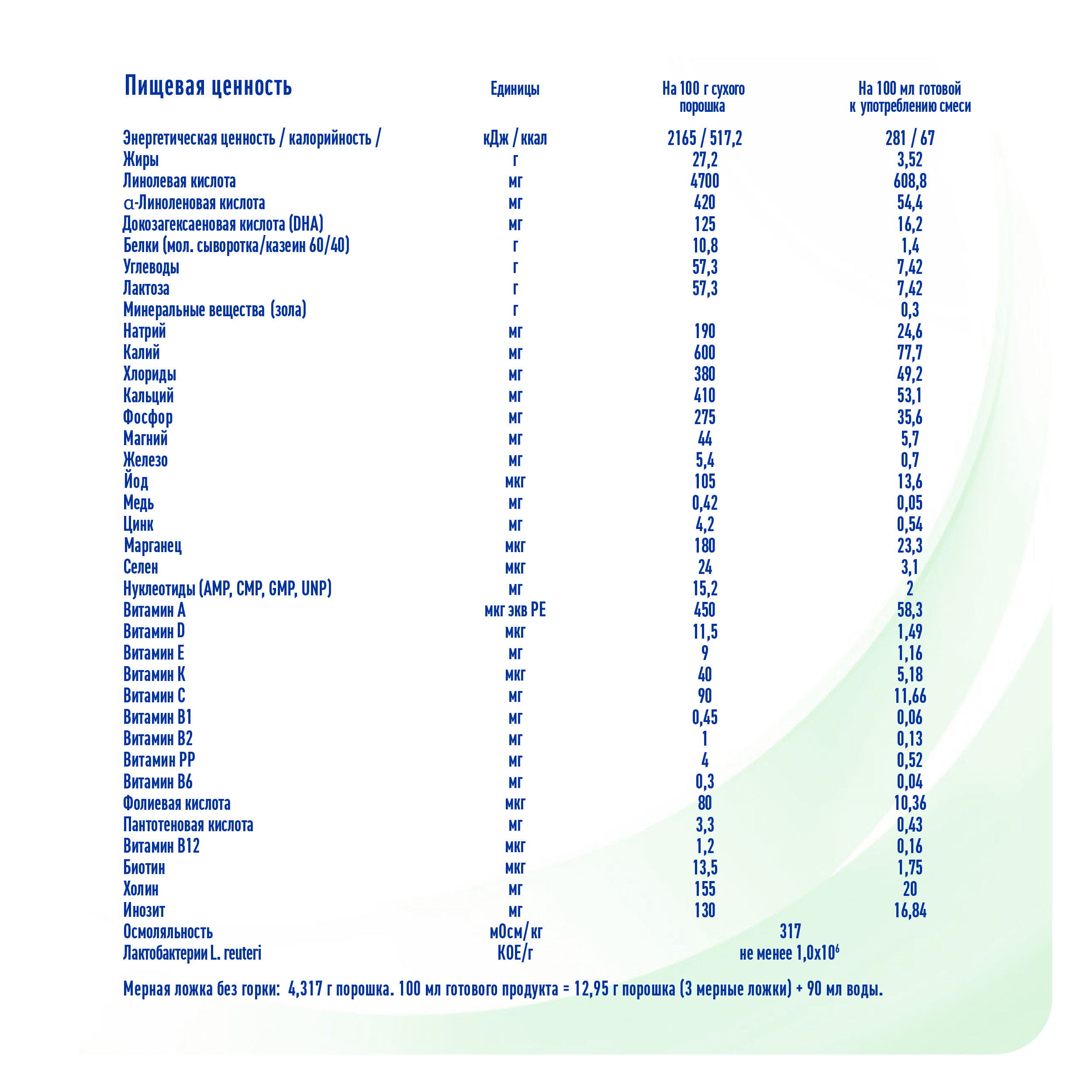 Смесь NAN на козьем молоке 800г 0-12 мес - фото 12