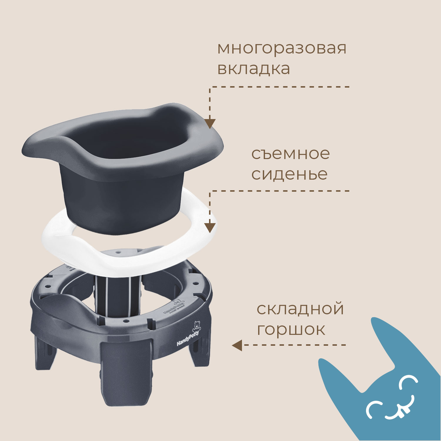 Горшок дорожный ROXY-KIDS складной с многоразовой вкладкой Handy Potty 3 в 1 цвет графит - фото 3