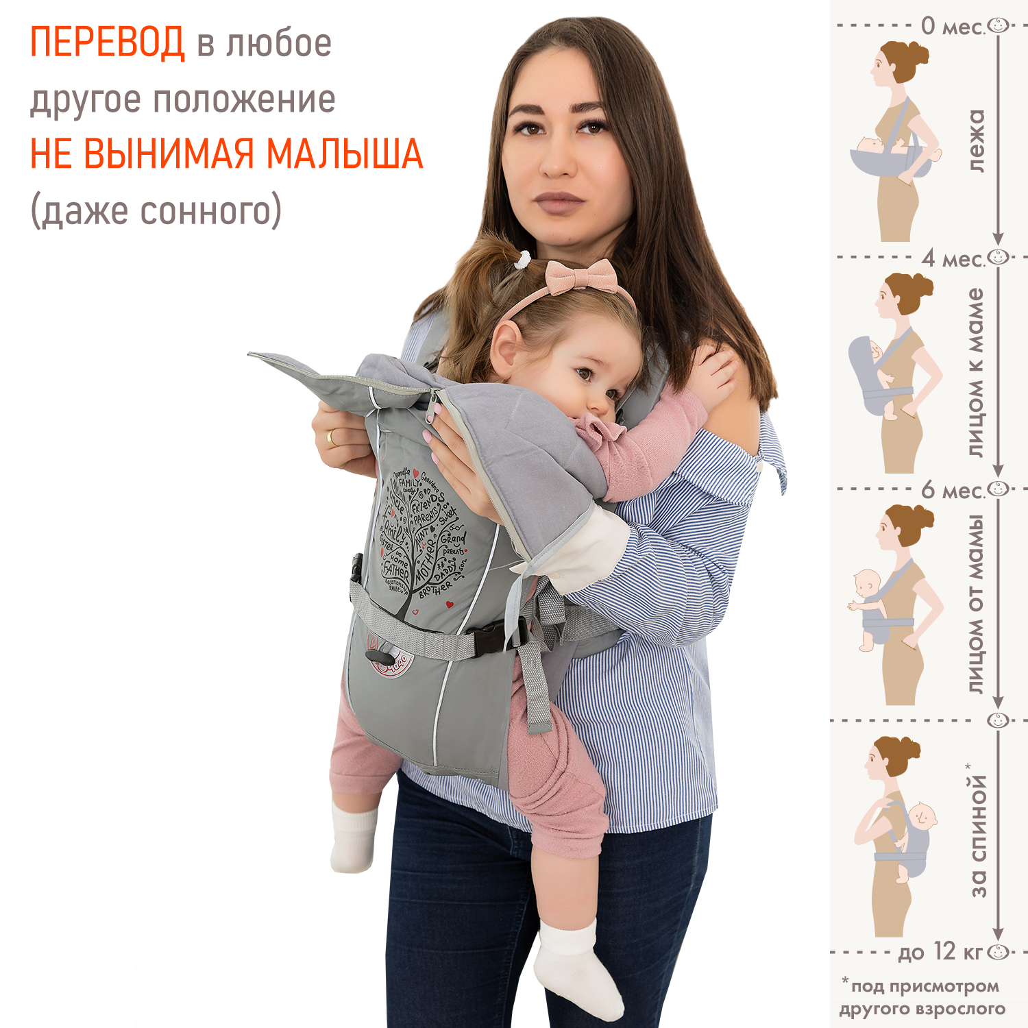 Рюкзак-кенгуру Чудо-чадо «BabyActive Grace» с 0 мес серый - фото 1