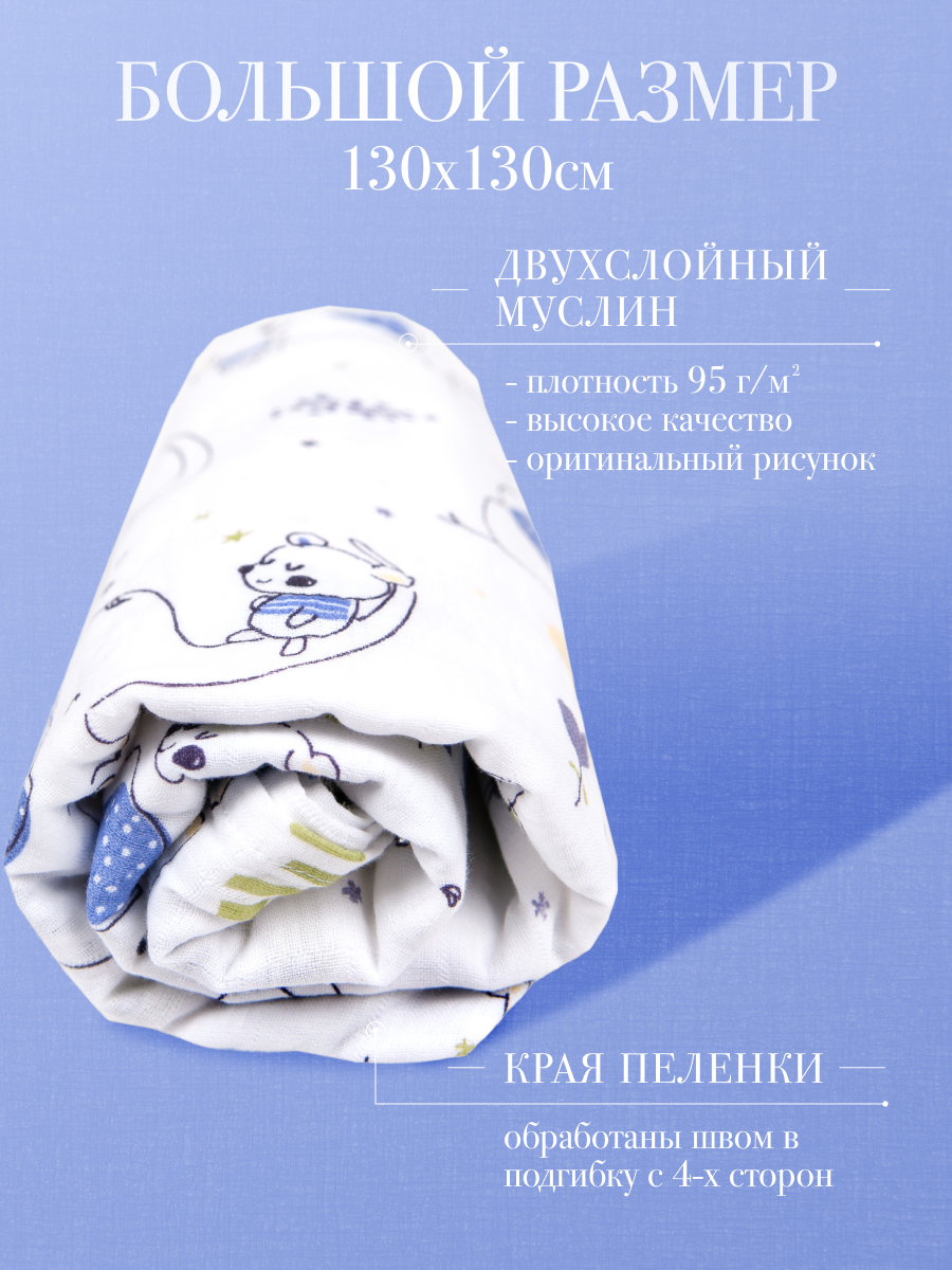 Пелёнка Daisy Слон и Мишка муслин 130х130 см - фото 4