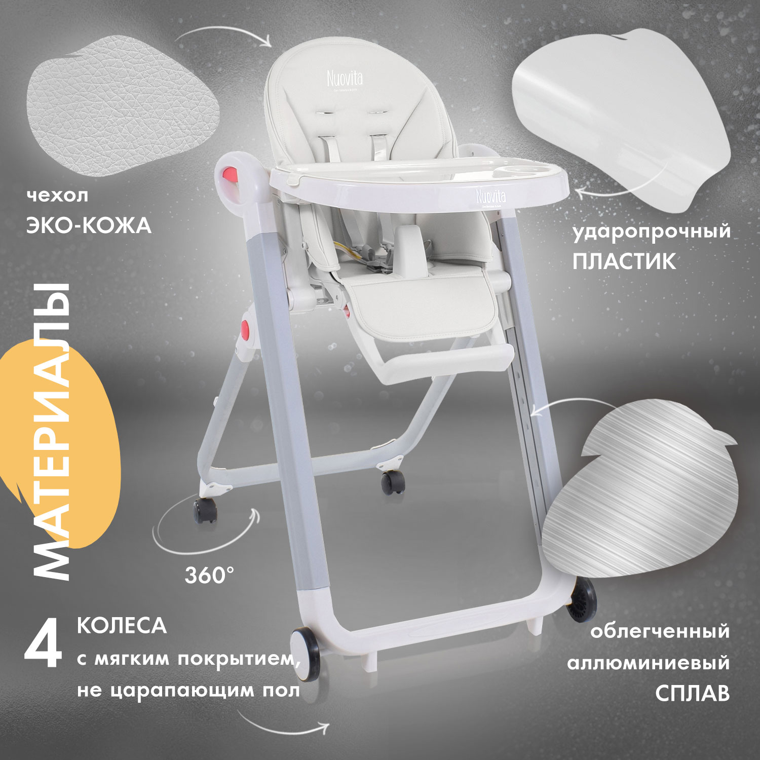 Стульчик для кормления Nuovita Futuro Bianco Bianco классический - фото 5
