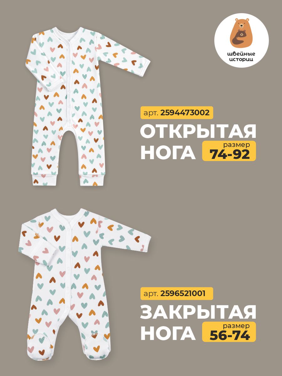 Комбинезон 3 шт ШВЕЙНЫЕ ИСТОРИИ закр_слипысердечки - фото 8