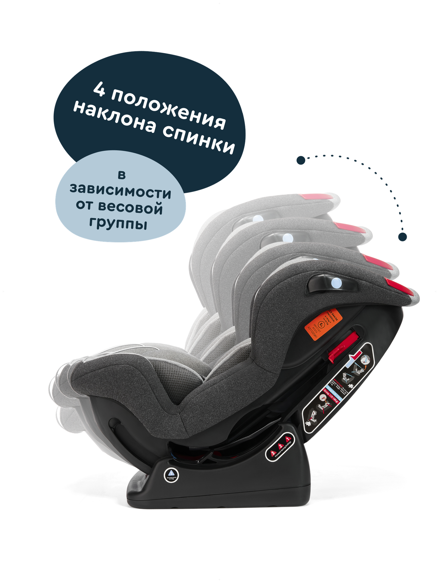 Автокресло Junion Zumi 0+/1/2 (0-25 кг) - фото 6