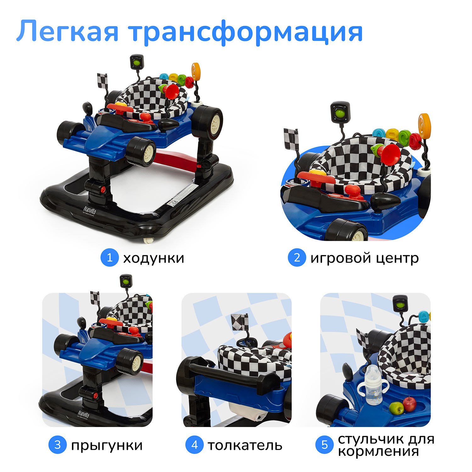 Ходунки Nuovita Vettura синий - фото 2