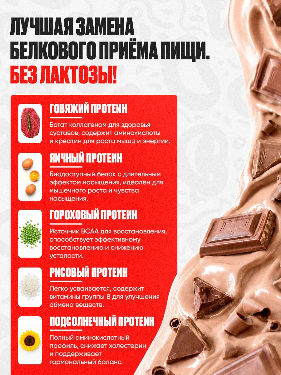 Protein Isolate Reckful Real Food Multi 1800 гр - фото 4