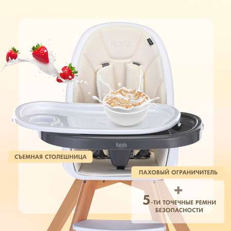 Стульчик для кормления Nuovita Gourmet 2 в 1