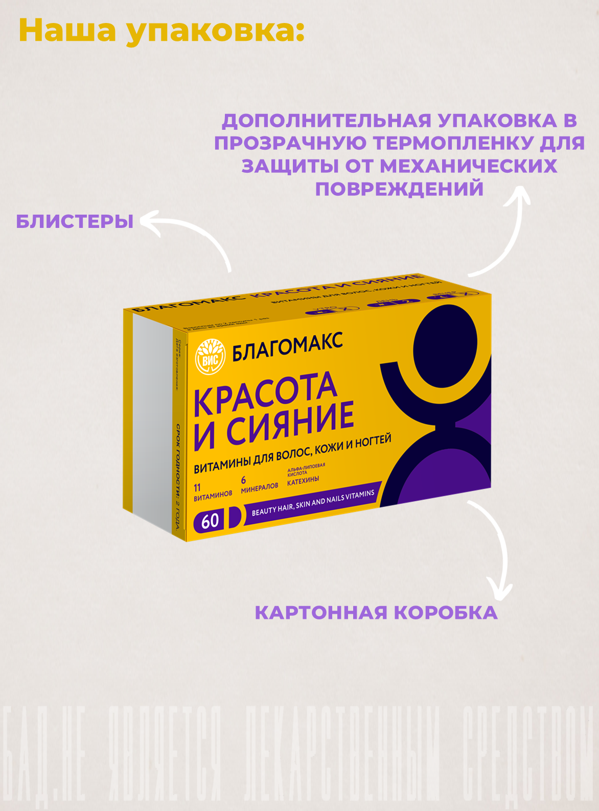 БАД Благомакс красота и сияние витамины для волос кожи и ногтей 60 капсул - фото 13