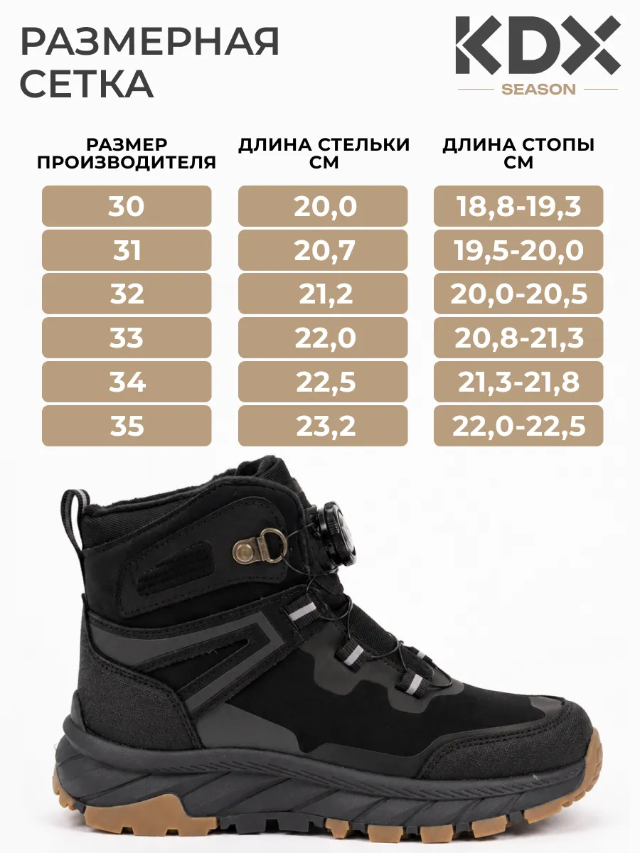 Ботинки KDX MUFW23-2 navy - фото 7
