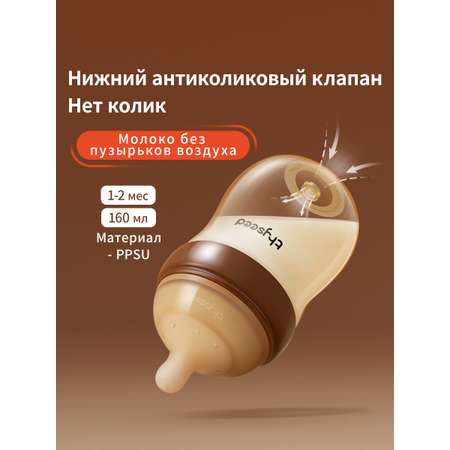 Бутылочка thyseed 160 мл