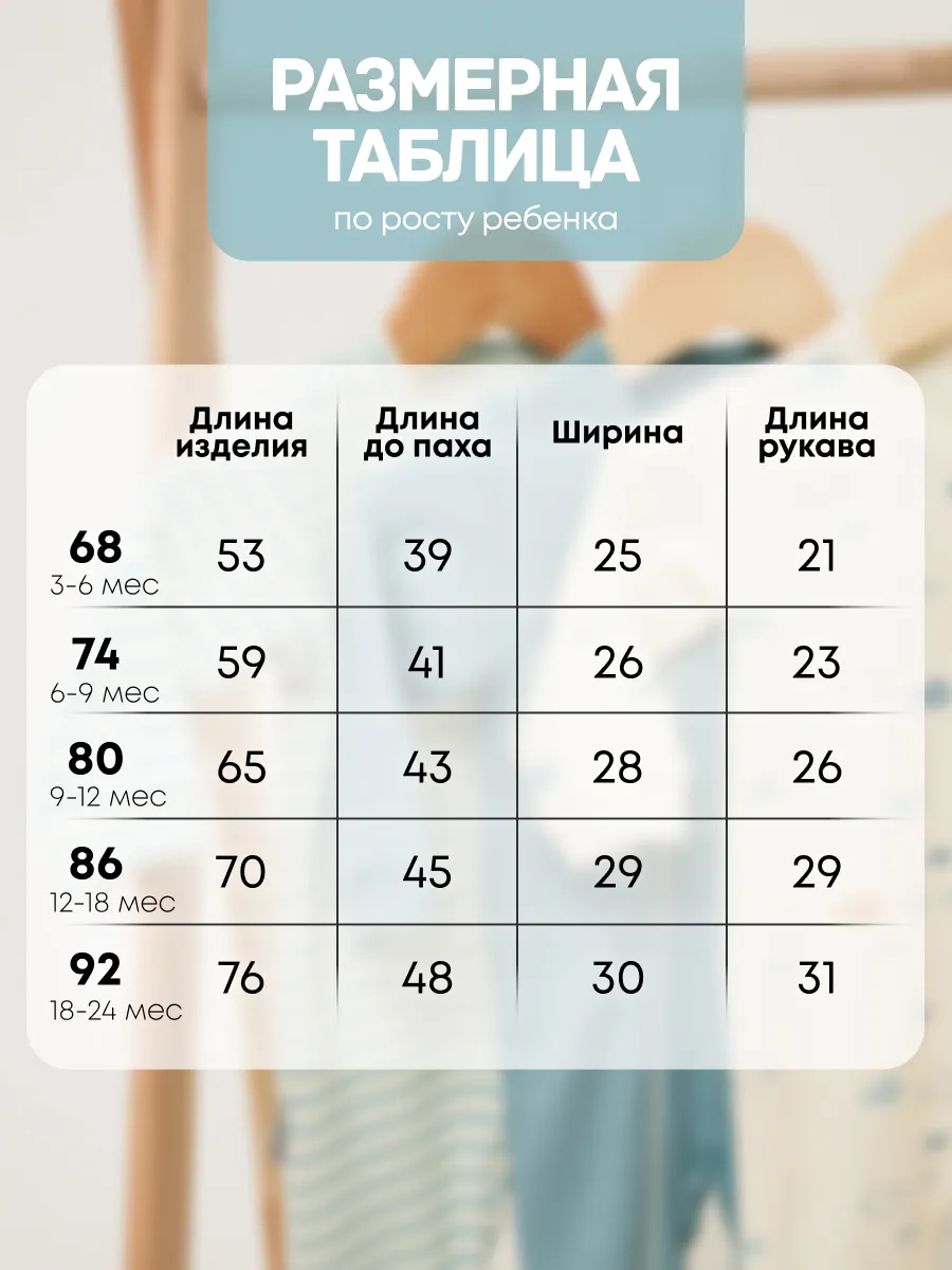 Комбинезон 3 шт Супер Пупс нбр/3пр/кмбнмол/голубыерыбки - фото 5