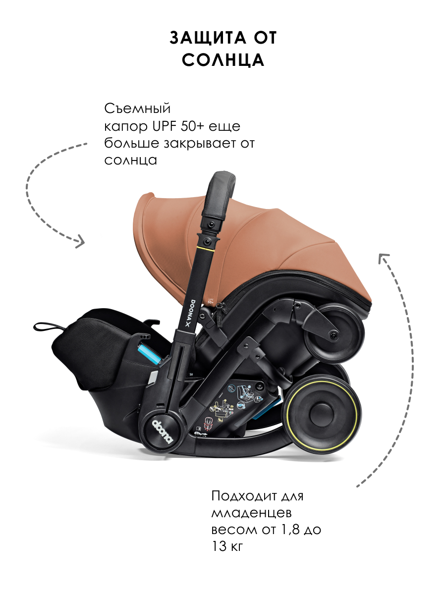Автокресло Doona Doona X, цвет: Terracotta Isofix 0 (0 -13 кг) коричневый - фото 8
