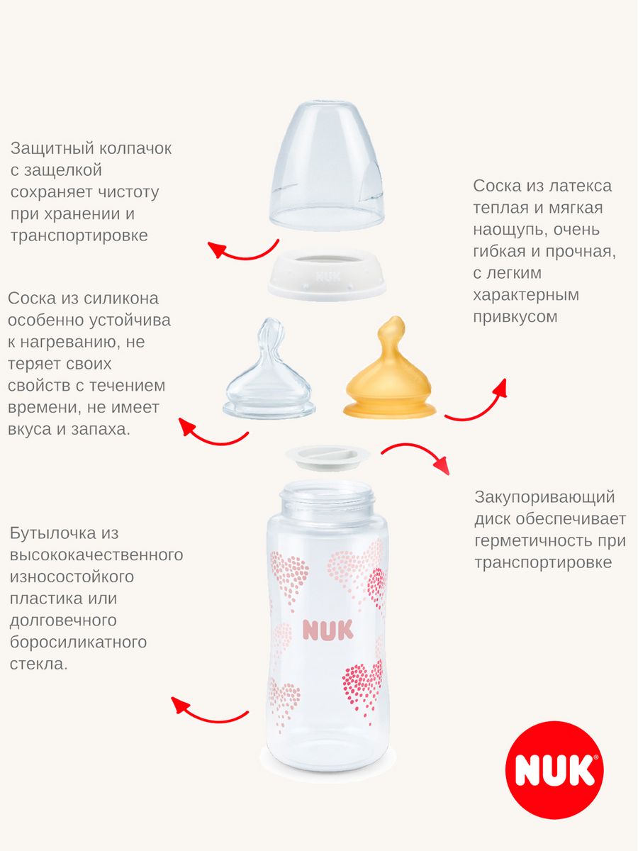 Бутылочка Nuk First Choise 300 мл - фото 8