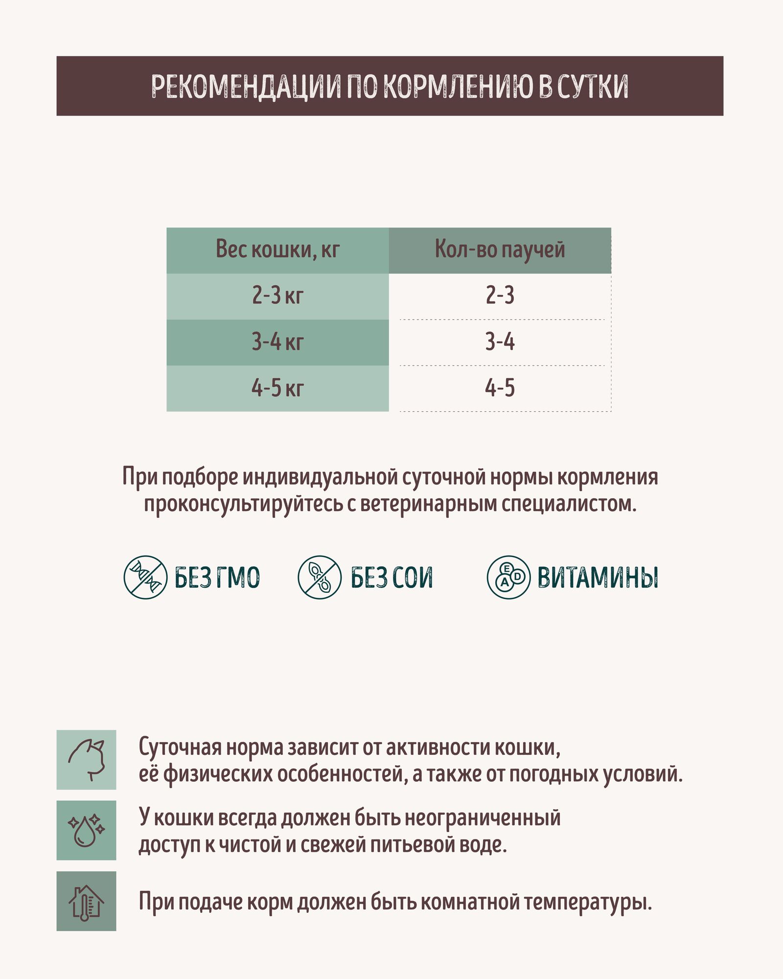 Корм для кошек полнорационный CARNICA для стерилизованных кусочки с мясным ассорти в желе консервированный 85г - фото 4