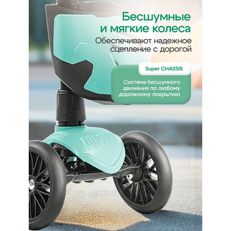 Самокат !Дерзкий трехколесный