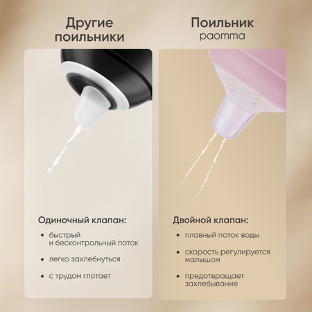 Поильник Paomma 180 мл